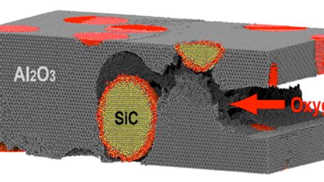  Osmio:  Um Nano Material Revolucionário Para Revestimentos Auto-Curativos e Sensores Ultrassensíveis!