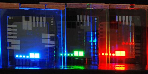 Quantum Dots: A Revolução Miniaturizada nos Displays e Sensores?